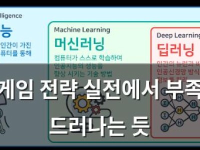 인게임 전략 실전에서 부족함 드러나는 듯
